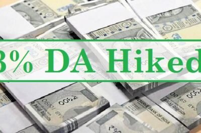 Maharashtra government raises DA by 3% for 14 lakh employees.