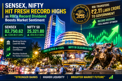 Sensex and Nifty Reach Historic Highs as RBI’s Record Dividend Boosts Investor Confidence